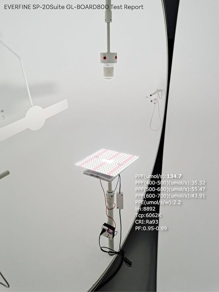 Amazon.co.jp: HaruDesign 植物育成ライト GL-BOARD800 育成用高